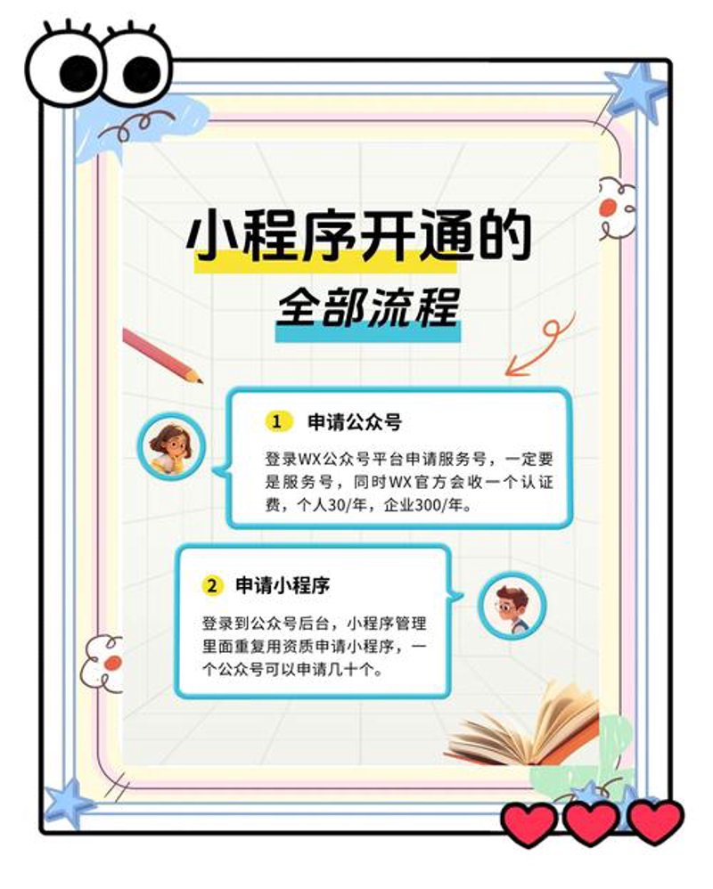 掌握武汉网站建设的必备技巧
