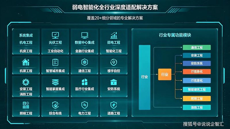 微信小程序：轻松突破传统电商局限